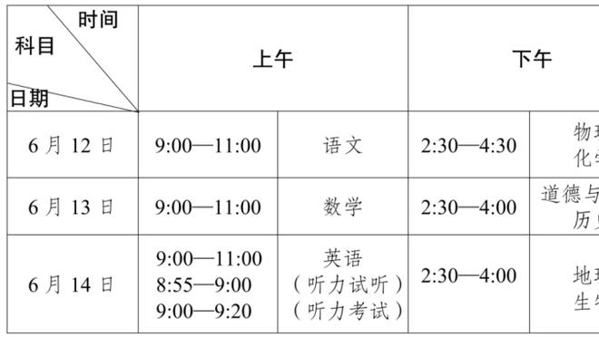 罗齐尔：队友让我打得很舒服 一切会水到渠成